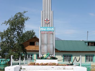 Памятник воинам-землякам, погибшим на фронтах Великой Отечественной войны