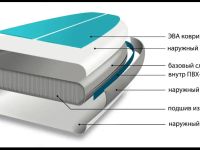 Надувная доска для SUP-бординга TOURUS 11.0 WOOD GREY