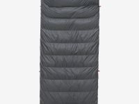 Спальный мешок BASK