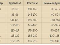 *Спасательный жилет hikeXp Standart