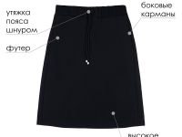 Юбка из футера