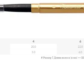 Кисть белка №4 круглая Tintoretto "Blue Squirrel" складная