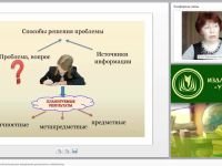 Метод проектов как способ организации внеурочной деятельности в библиотеке