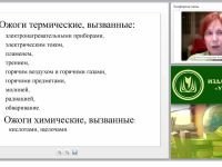 Первая медицинская помощь при термотравме: ожогах, отморожениях, общем замерзании