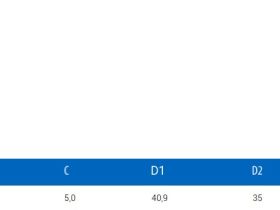 Съемник Unior 1670.6/4 для трещоток BMX (черный)