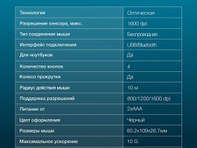 Беспроводная мышь Оклик 599MWB Чёрная