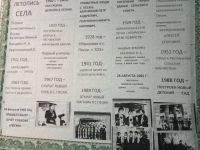 Библиотека-филиал № 21 с. Пески