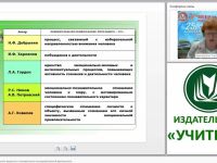 Развитие детей дошкольного возраста в познавательно-исследовательской деятельности