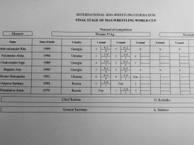 Итоги первого дня чемпионата Европы по мас-рестлингу в Батуми.