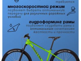 Горный велосипед Atom Bion Seven 20, год 2024, цвет Зеленый, ростовка 15