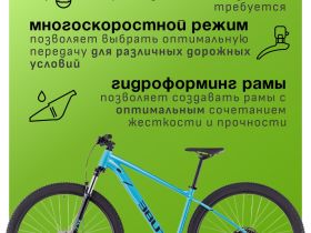 Горный велосипед Cube Aim Race 29, год 2025, цвет Голубой-Черный, ростовка 20.5