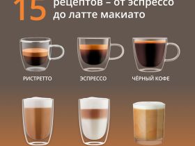 Автоматическая кофемашина KRUPS Intuition Preference+ EA875E10