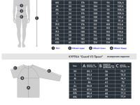 *Куртка "Guard V2 принт"