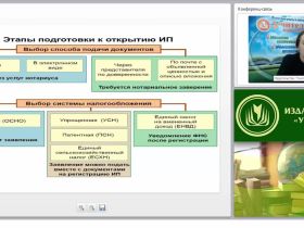 Образование и прекращение субъектов предпринимательского права