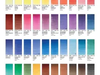 Акварель Pinax в тубе 15 мл W227 Неаполитанская желтая