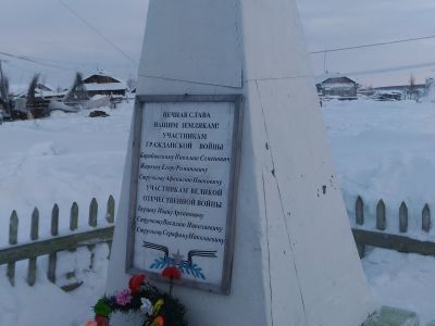 Памятник борцам за власть Советов, павшим в 1929-1930 гг.