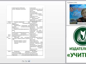 Современные подходы к модернизации специального образования