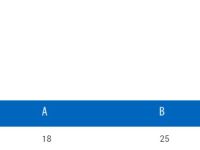 Кусачки Unior 584/4BI для тросов и рубашек (красный)