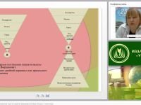 Краеведческие интеллектуальные игры как средство формирования образа Родины у школьников