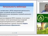 Внеурочная деятельность школьников в условиях ФГОС. Модель “Дополнительное образование”