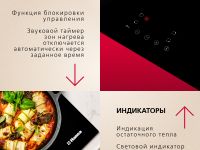 Электрическая панель Hansa BHC633009