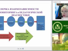 Организация диагностической процедуры в ДОО в соответствии с ФГОС ДО