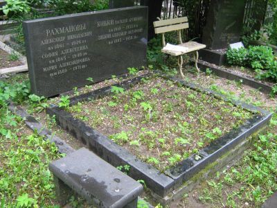 Могила Рахманова Александра Николаевича (1861-1926)