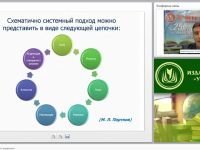 Функции педагогического управления