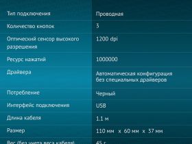 Мышь Оклик 185M Чёрная