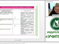 Развивающая образовательная среда: правила разделения пространства в помещении группы и на участке