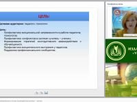 Правила эффективной коммуникации в системе взаимодействия «учитель – ученик»