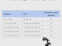 Детский велосипед Royal Baby Freestyle Steel 14, год 2022, цвет Зеленый