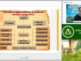 Международный вебинар "Юридическая природа государственной гражданской службы"