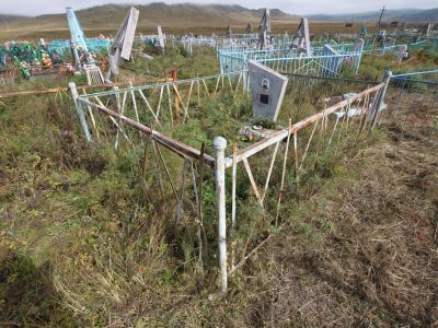 Братская могила 2 бойцов из отряда Каландаришвили, расстрелянных белогвардейцами в 1918 году