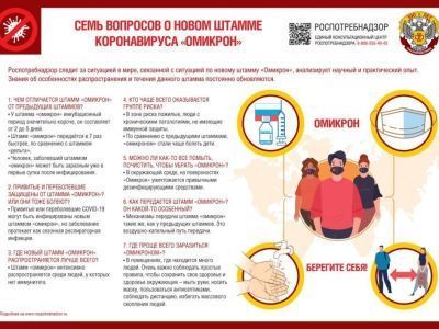 Об особенностях распространения и течения штамма «омикрон»