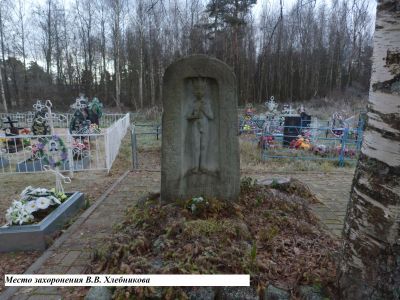 Место первоначального захоронения поэта В.В. Хлебникова