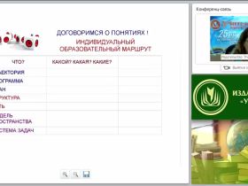 Разработка урока на основе технологии проектирования индивидуального образовательного маршрута обучающегося в контексте ФГОС