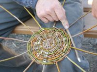 Урюпинский районный музей