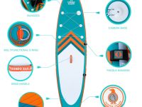 Надувная доска для SUP-бординга FUNWATER ZONE 11