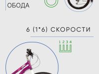 Подростковый велосипед Novatrack Jenny 24 Disc, год 2023, цвет Фиолетовый, ростовка 12