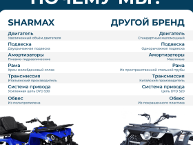 Квадроцикл SHARMAX Pro 280 (2024)