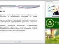 Учебно-методическое и организационное обеспечение процесса обучения химии в условиях введения ФГОС ООО (СОО)