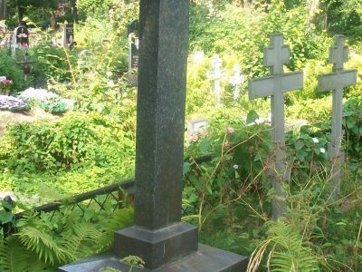 Могила Чернышева Ф.Н. (1856-1914), геолога и палеонтолога
