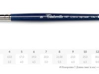 Кисть имитация белки №7 круглая "Tintoretto" на короткой ручке