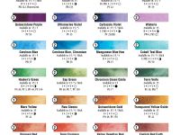 Акварель Daniel Smith в тубе 15 мл Фиолетовая фантазия хамелеон/Duochrome Violet Fantasy