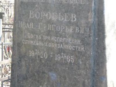 Могила - Воробьев Иван Григорьевич (1920-1965), Герой Советского Союза
