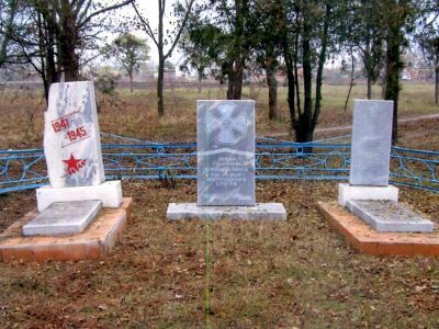 Братская могила воинов, погибших в годы гражданской и Великой Отечественной войн