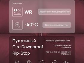Удлиненный пуховик полуприлегающего силуэта