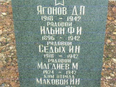 Братская могила советских воинов