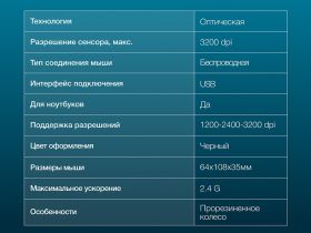 Беспроводная мышь Оклик 310MW Чёрная / Серая